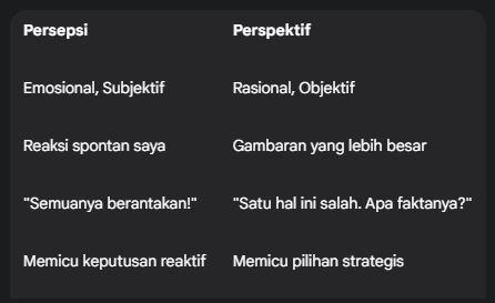 pikiran-kacau.jpg